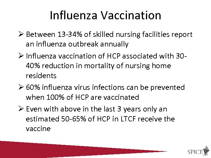 Influenza Vaccination Ø Between 13 -34% of skilled nursing facilities report an influenza outbreak