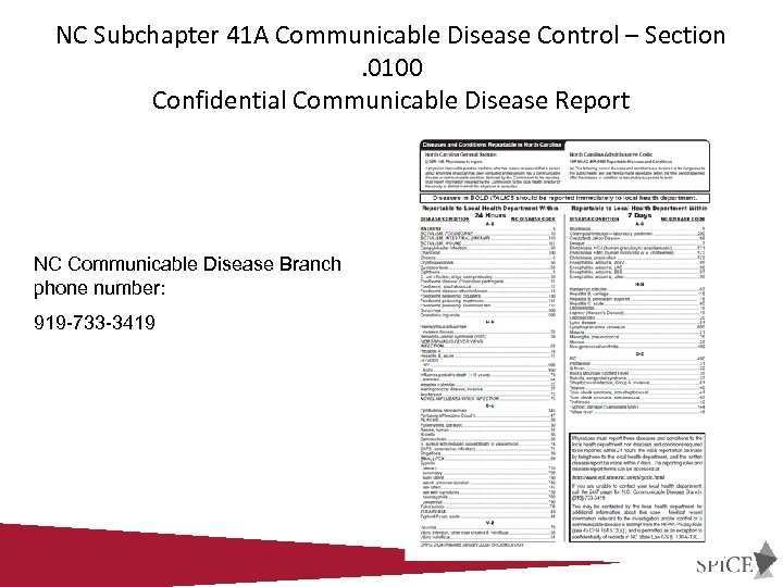 NC Subchapter 41 A Communicable Disease Control – Section . 0100 Confidential Communicable Disease