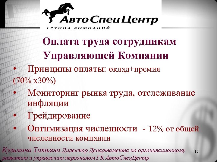 Оплата труда сотрудникам Управляющей Компании • Принципы оплаты: оклад+премия (70% х30%) • • •