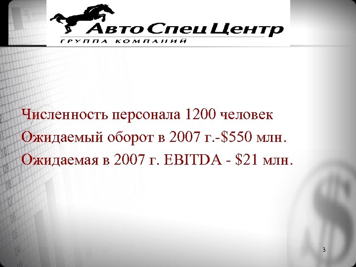 Численность персонала 1200 человек Ожидаемый оборот в 2007 г. -$550 млн. Ожидаемая в 2007