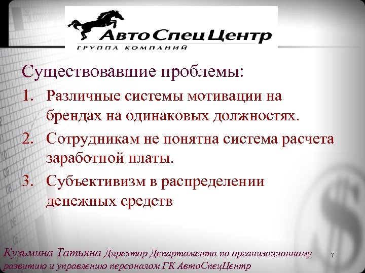 Существовавшие проблемы: 1. Различные системы мотивации на брендах на одинаковых должностях. 2. Сотрудникам не