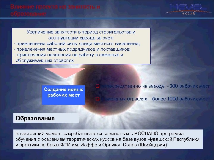 Влияние проекта на занятость и образование Увеличение занятости в период строительства и эксплуатации завода