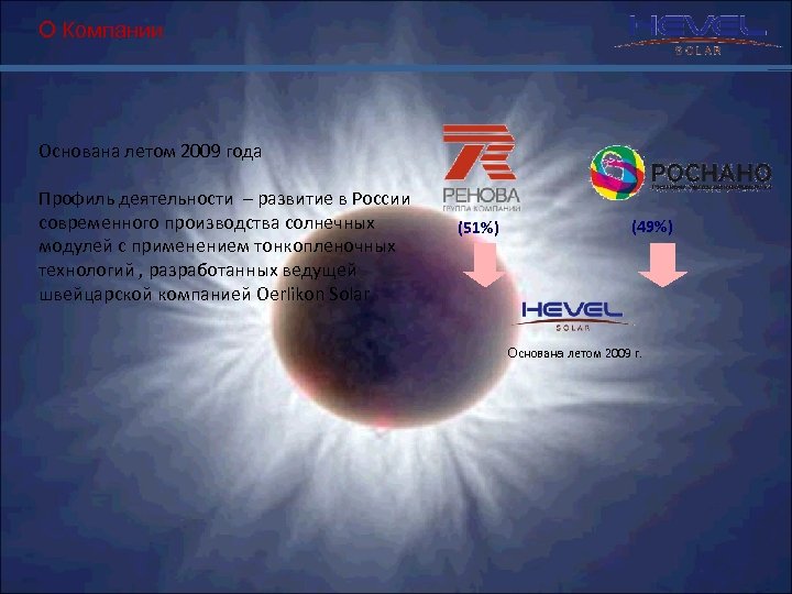 О Компании Основана летом 2009 года Профиль деятельности – развитие в России современного производства