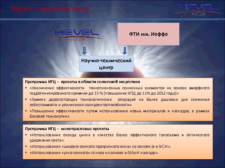Научно-технический центр ФТИ им. Иоффе Научно-технический центр Программа НТЦ – проекты в области солнечной