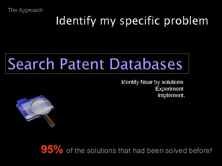 The Approach Identify my specific problem Search Patent Databases Identify Near by solutions Experiment