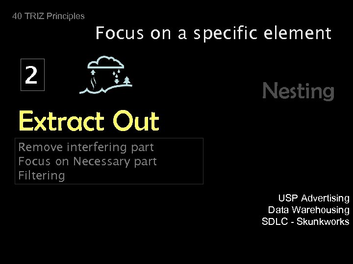 40 TRIZ Principles Focus on a specific element 2 Nesting Extract Out Remove interfering