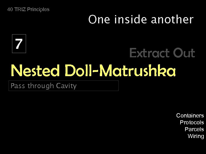 40 TRIZ Principles One inside another 7 Extract Out Nested Doll-Matrushka Pass through Cavity