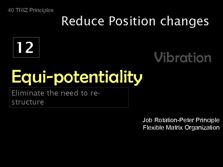 40 TRIZ Principles Reduce Position changes 12 Vibration Equi-potentiality Eliminate the need to restructure