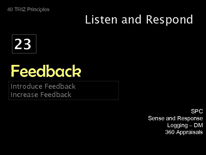 40 TRIZ Principles Listen and Respond 23 Feedback Introduce Feedback Increase Feedback SPC Sense