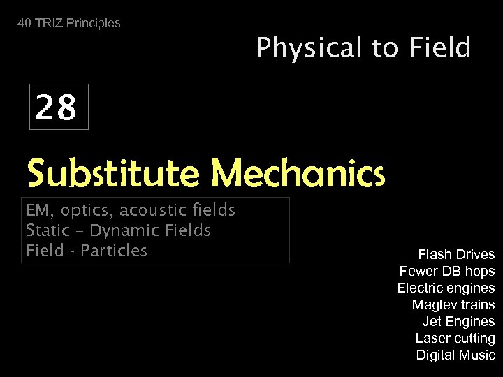 40 TRIZ Principles Physical to Field 28 Substitute Mechanics EM, optics, acoustic fields Static