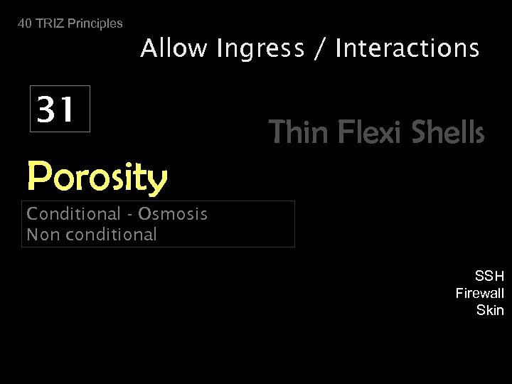 40 TRIZ Principles Allow Ingress / Interactions 31 Thin Flexi Shells Porosity Conditional -