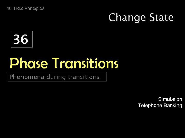 40 TRIZ Principles Change State 36 Phase Transitions Phenomena during transitions Simulation Telephone Banking