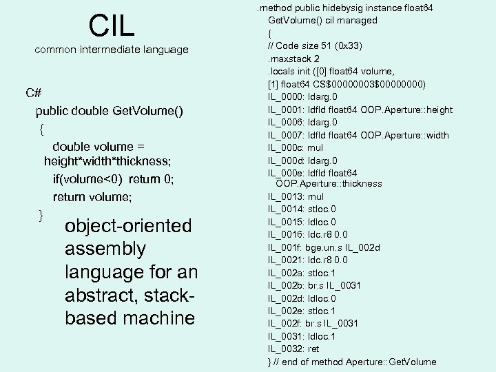 CIL common intermediate language C# public double Get. Volume() { double volume = height*width*thickness;