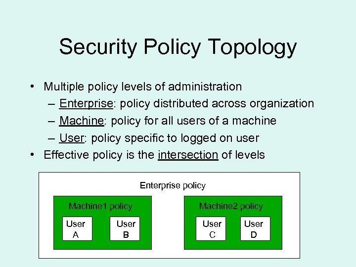 Security Policy Topology • Multiple policy levels of administration – Enterprise: policy distributed across