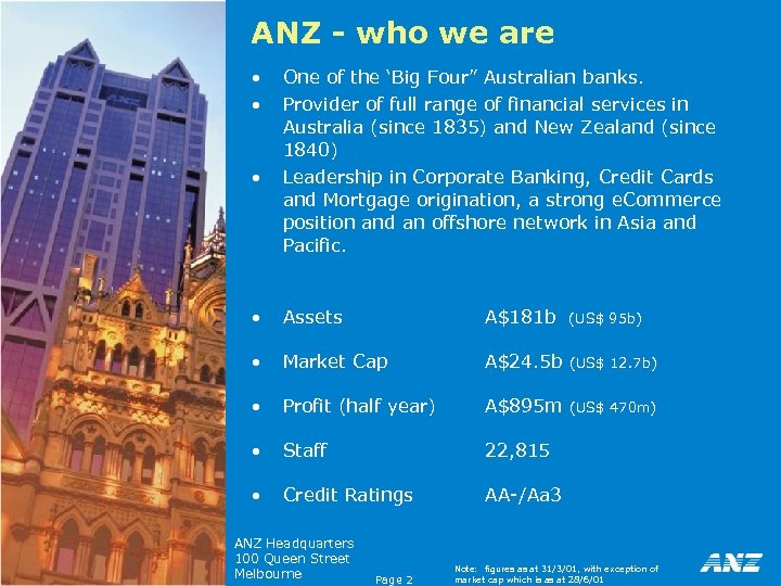 ANZ - who we are • • • One of the ‘Big Four” Australian