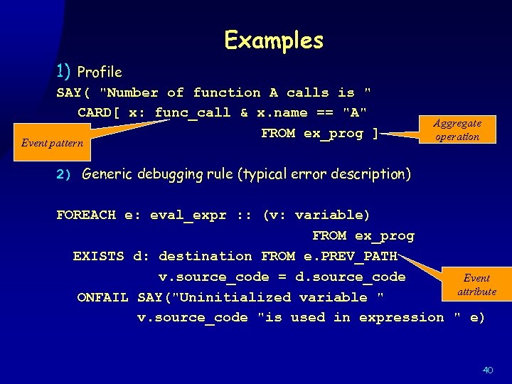 Examples 1) Profile SAY( 