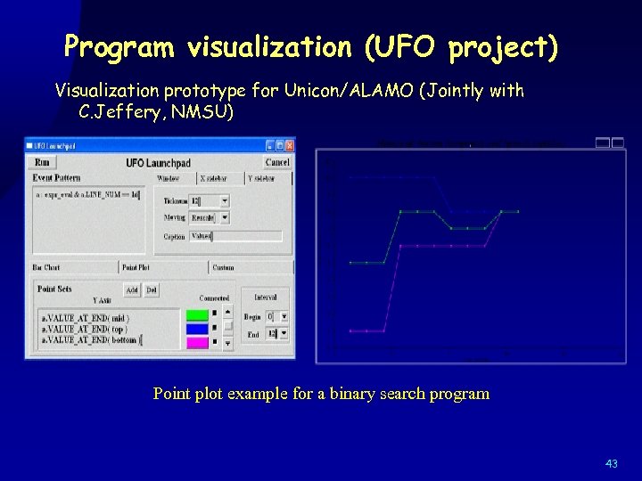 Program visualization (UFO project) Visualization prototype for Unicon/ALAMO (Jointly with C. Jeffery, NMSU) Point