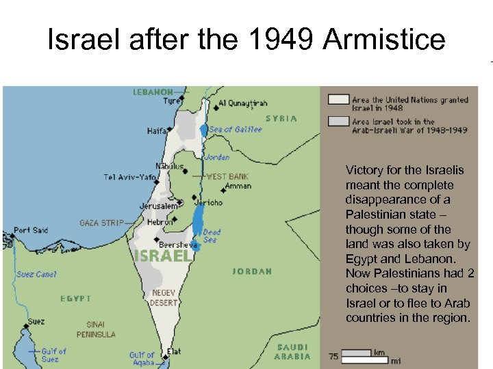 Israel after the 1949 Armistice Victory for the Israelis meant the complete disappearance of