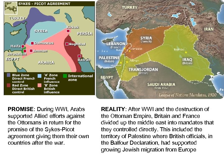 PROMISE: During WWI, Arabs supported Allied efforts against the Ottomans in return for the