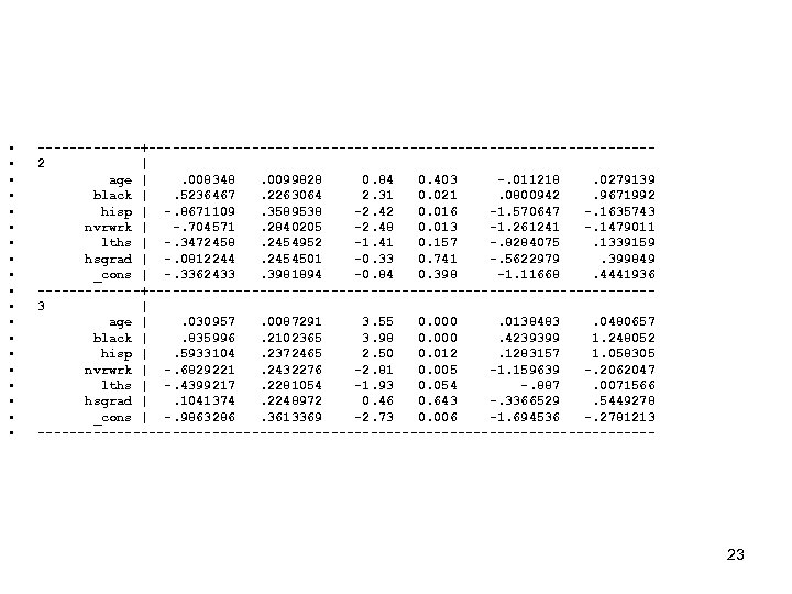  • • • • • -------+--------------------------------2 | age |. 008348. 0099828 0. 84
