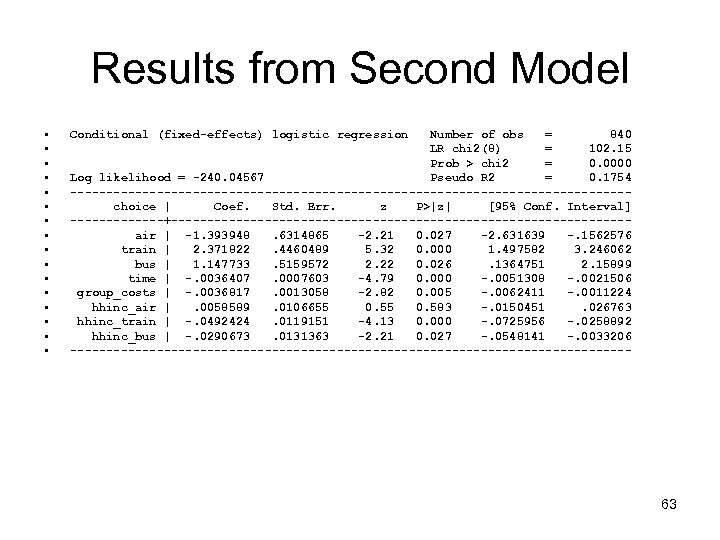 Results from Second Model • • • • Conditional (fixed-effects) logistic regression Number of