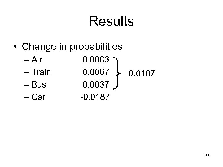 Results • Change in probabilities – Air – Train – Bus – Car 0.