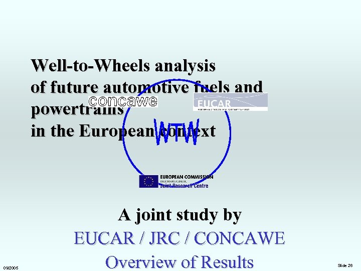 Well-to-Wheels analysis of future automotive fuels and powertrains in the European context 09/2005 A