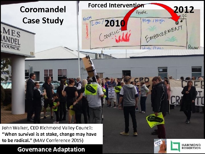 Coromandel Case Study Forced Intervention John Walker, CEO Richmond Valley Council: “When survival is