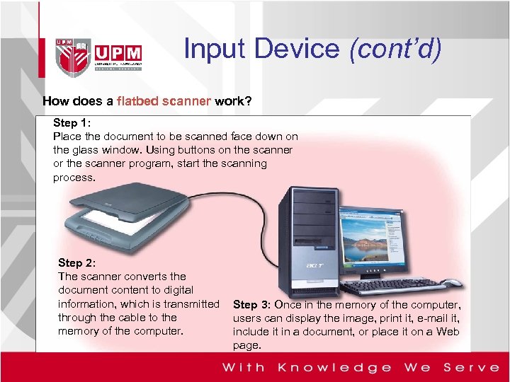 Input Device (cont’d) How does a flatbed scanner work? Step 1: Place the document
