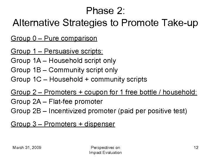 Phase 2: Alternative Strategies to Promote Take-up Group 0 – Pure comparison Group 1