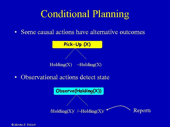 Conditional Planning • Some causal actions have alternative outcomes Pick-Up (X) Holding(X) ~Holding(X) •