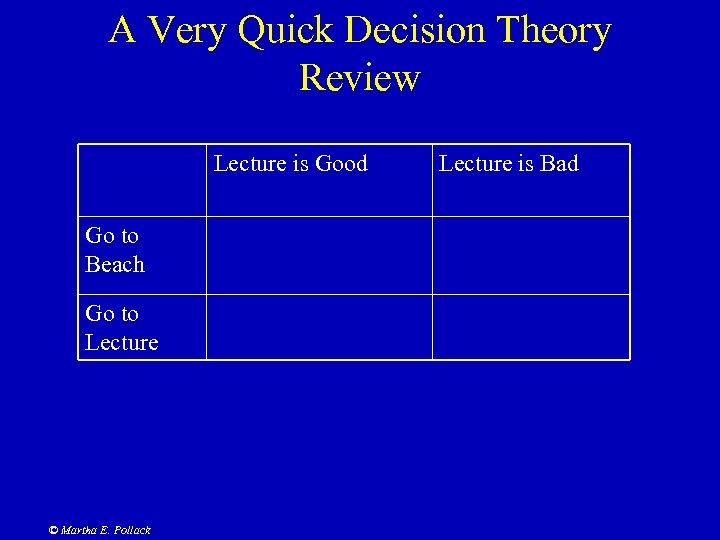 A Very Quick Decision Theory Review Lecture is Good Go to Beach Go to