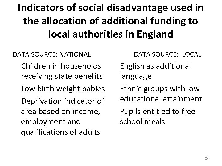 Indicators of social disadvantage used in the allocation of additional funding to local authorities