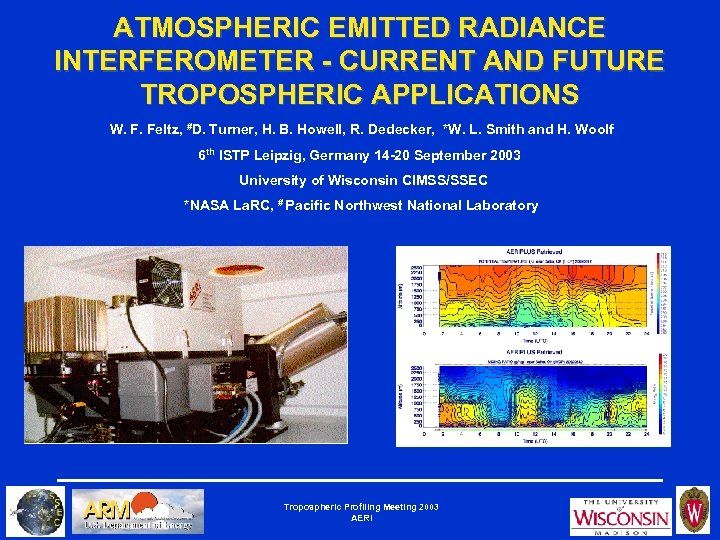 ATMOSPHERIC EMITTED RADIANCE INTERFEROMETER - CURRENT AND FUTURE TROPOSPHERIC APPLICATIONS W. F. Feltz, #D.