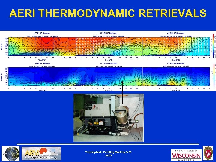 AERI THERMODYNAMIC RETRIEVALS Tropospheric Profiling Meeting 2003 AERI 