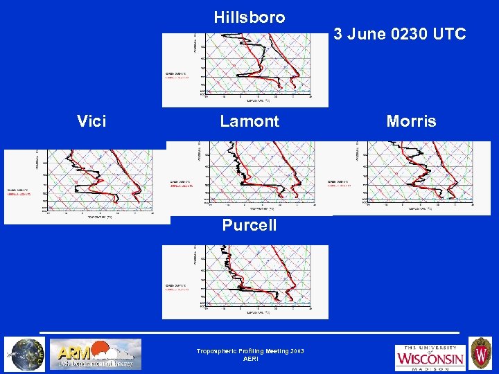 Hillsboro Vici Lamont Purcell Tropospheric Profiling Meeting 2003 AERI 3 June 0230 UTC Morris