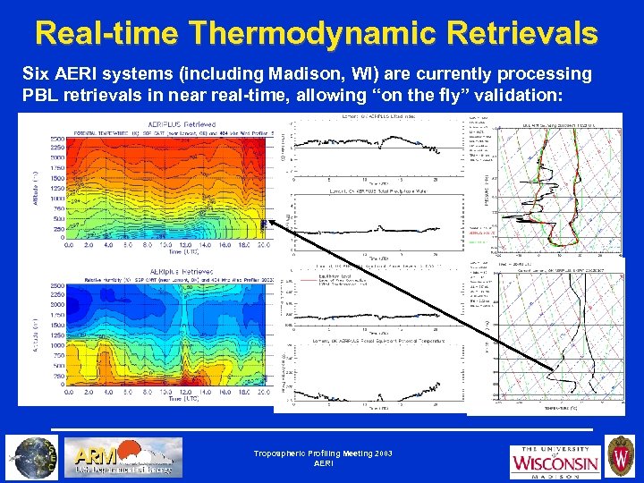 Real-time Thermodynamic Retrievals Six AERI systems (including Madison, WI) are currently processing PBL retrievals