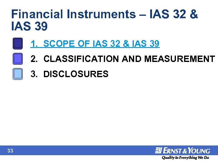 Financial Instruments – IAS 32 & IAS 39 1. SCOPE OF IAS 32 &