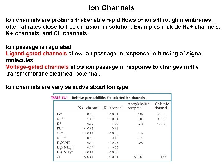 Ion Channels Ion channels are proteins that enable rapid flows of ions through membranes,