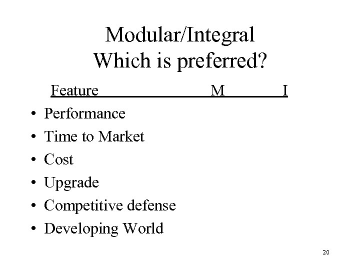 Modular/Integral Which is preferred? • • • Feature Performance Time to Market Cost Upgrade