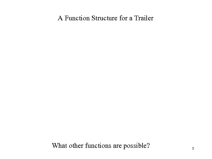 A Function Structure for a Trailer What other functions are possible? 5 