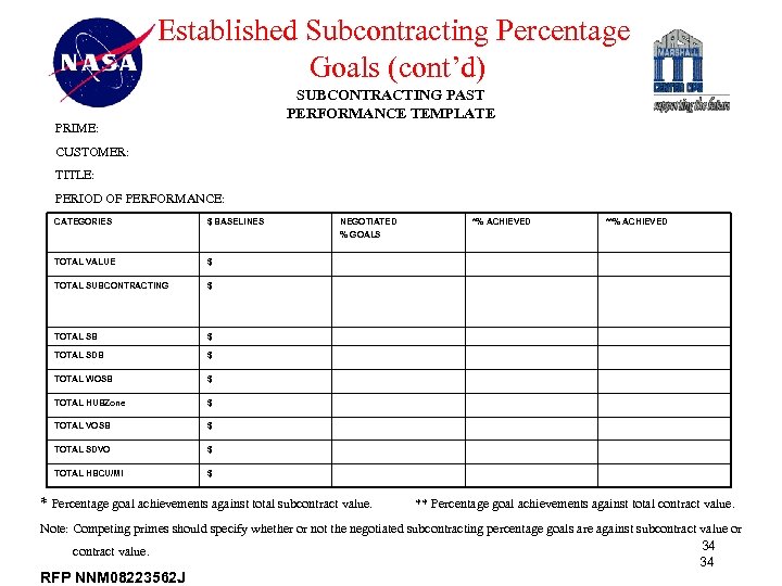 Established Subcontracting Percentage Goals (cont’d) SUBCONTRACTING PAST PERFORMANCE TEMPLATE PRIME: CUSTOMER: TITLE: PERIOD OF