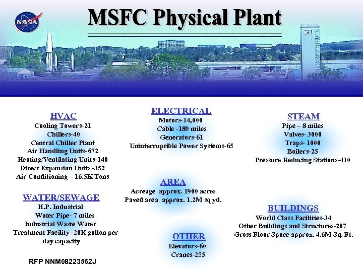 National Aeronautics and Space Administration George C. Marshall Space Flight Center MSFC, Alabama 35812