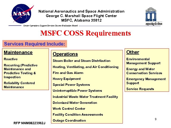 National Aeronautics and Space Administration George C. Marshall Space Flight Center MSFC, Alabama 35812