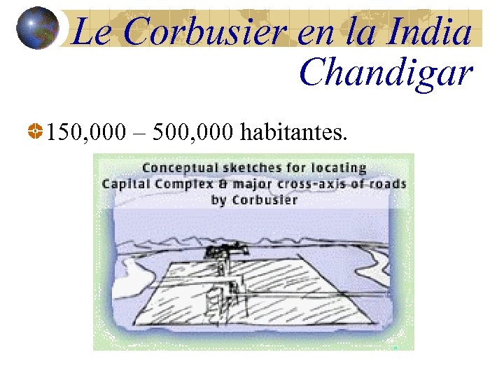 Le Corbusier en la India Chandigar 150, 000 – 500, 000 habitantes. 