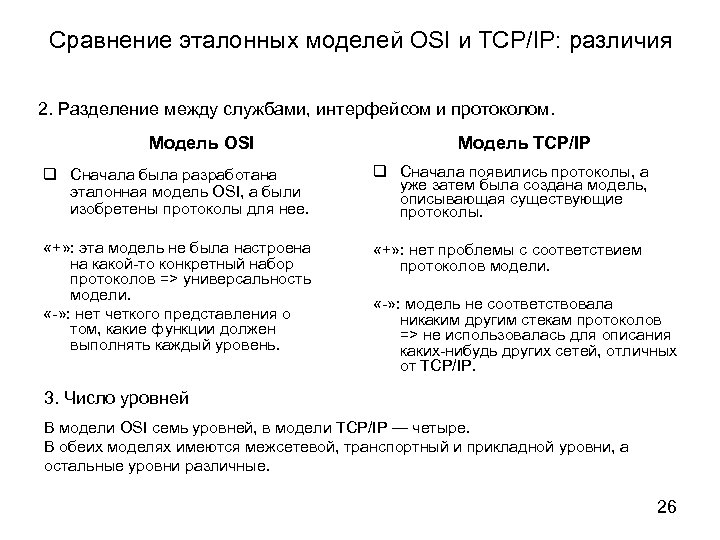 Сравнение эталонных моделей OSI и TCP/IP: различия 2. Разделение между службами, интерфейсом и протоколом.