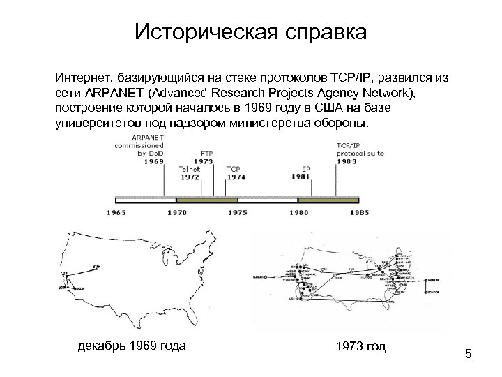Историческая справка Интернет, базирующийся на стеке протоколов TCP/IP, развился из сети ARPANET (Advanced Research