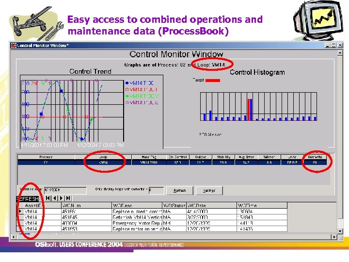 Easy access to combined operations and maintenance data (Process. Book) 