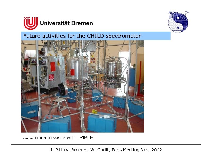 Future activities for the CHILD spectrometer . . continue missions with TRIPLE ___________________________ IUP