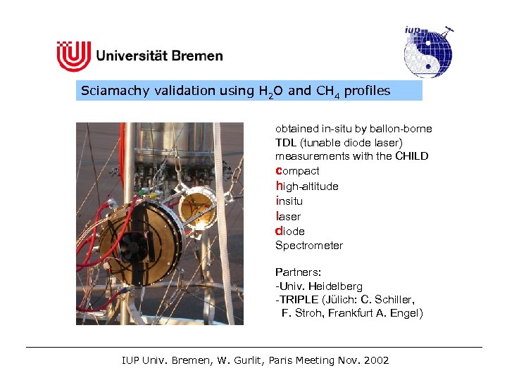 Sciamachy validation using H 2 O and CH 4 profiles obtained in-situ by ballon-borne
